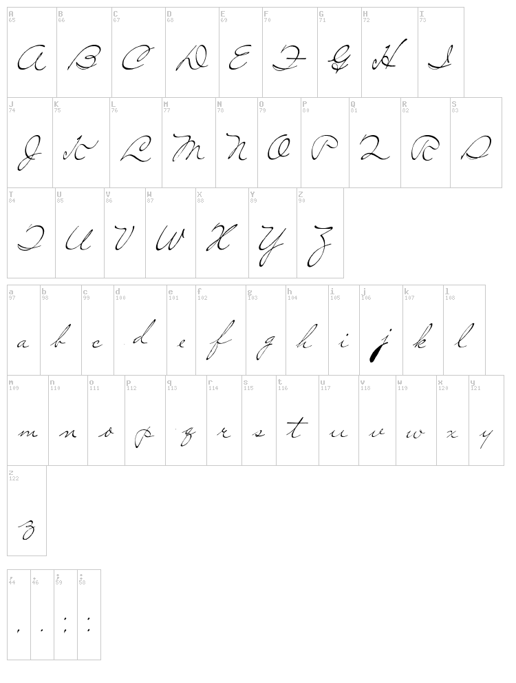 So Lonely font map